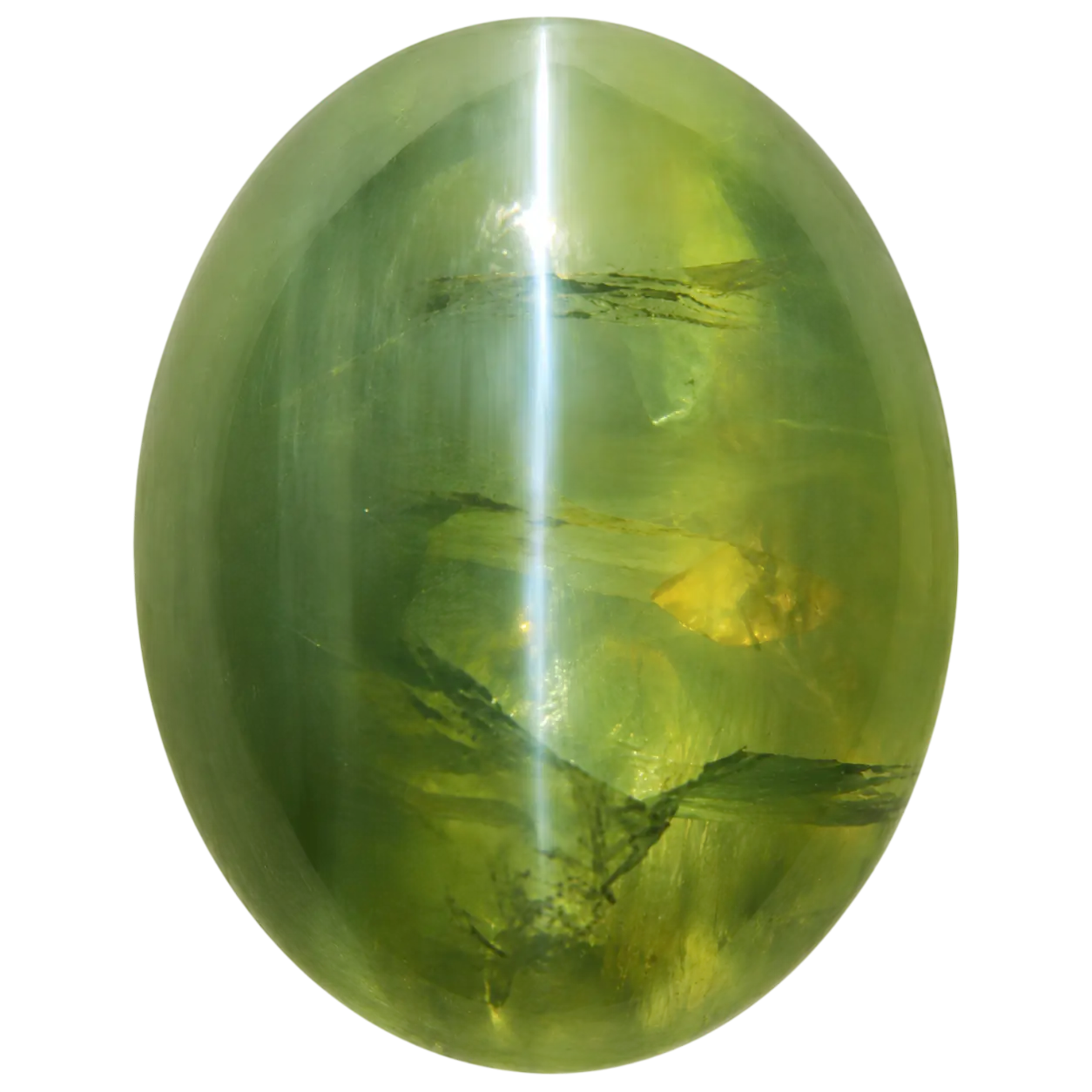 Alexandrite Cats Eye